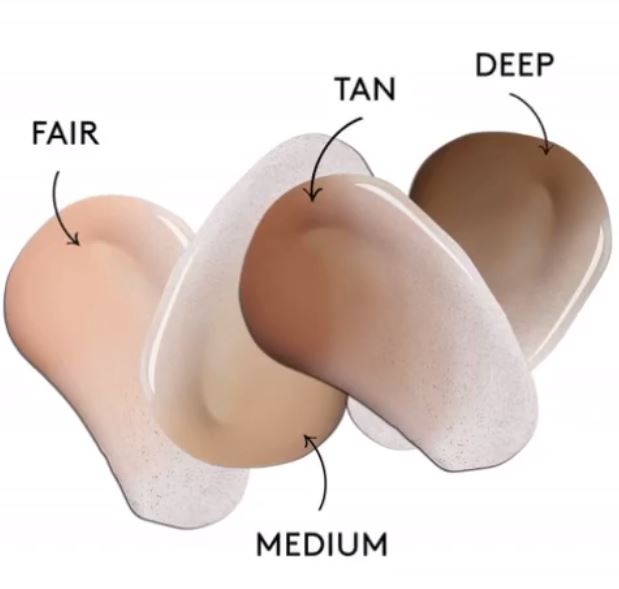 Sunforgettable® Total Protection® Face Shield Flex SPF 50 - MEDIUM - Sonnenschutz Make-up Kopie